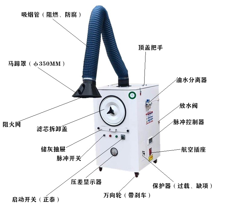 移动式焊烟净化器